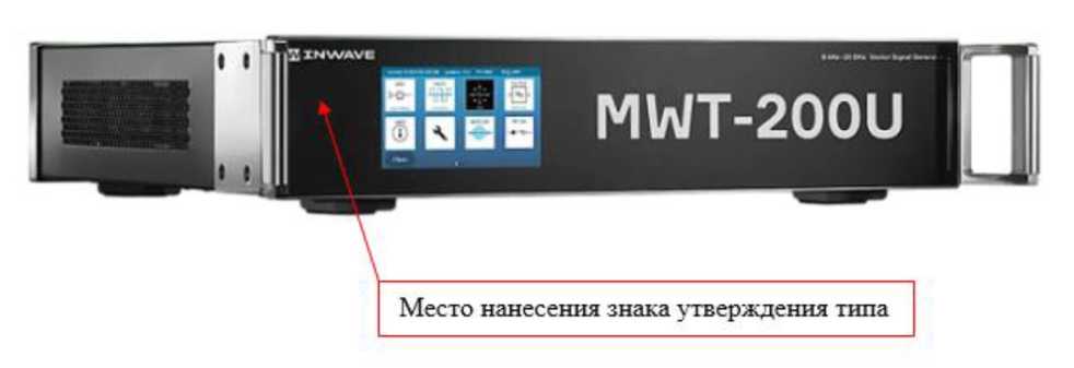 Внешний вид. Генераторы сигналов векторные, http://oei-analitika.ru рисунок № 3