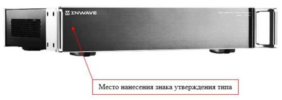 Внешний вид. Генераторы сигналов векторные, http://oei-analitika.ru рисунок № 4