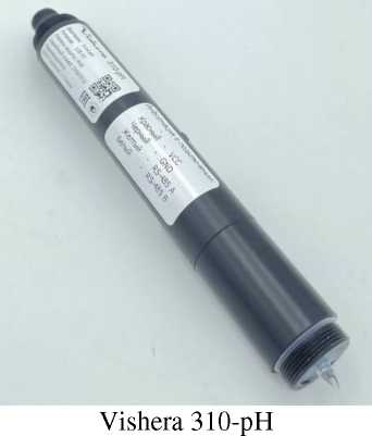 Внешний вид. Анализаторы жидкости промышленные поточные, http://oei-analitika.ru рисунок № 8