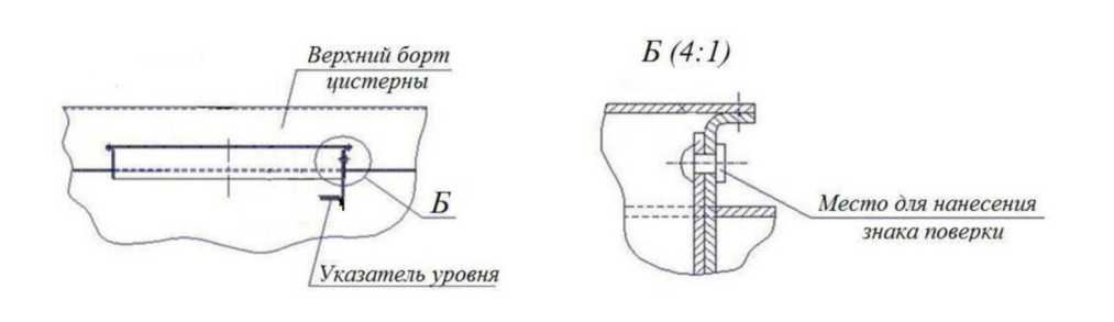 Внешний вид. Полуприцеп-цистерна, http://oei-analitika.ru рисунок № 3