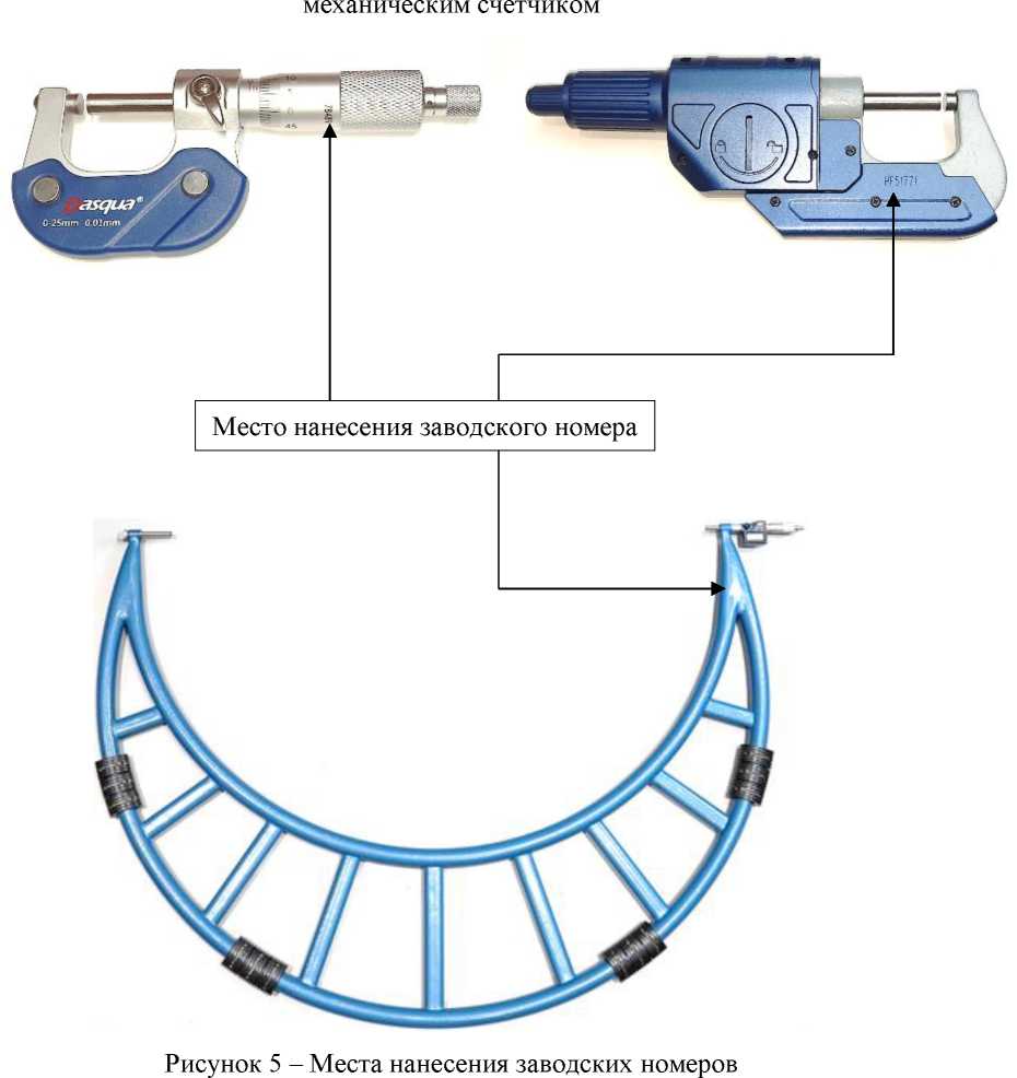 Внешний вид. Микрометры гладкие (Обозначение отсутствует), http://oei-analitika.ru 