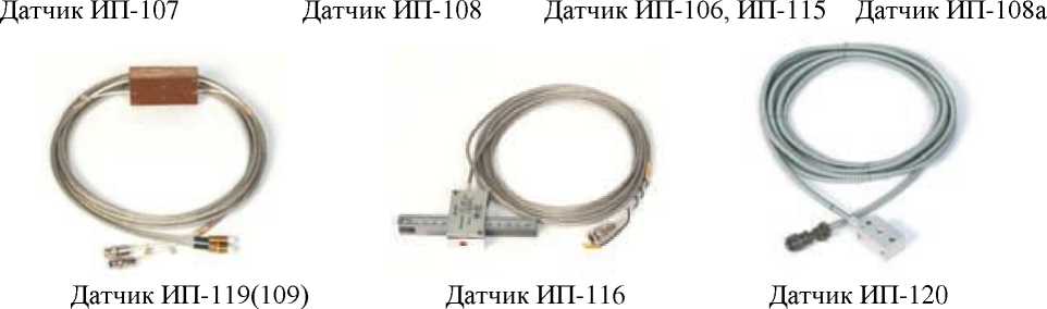 Внешний вид. Аппаратура контроля механических параметров турбоагрегатов (АКТИВ), http://oei-analitika.ru 