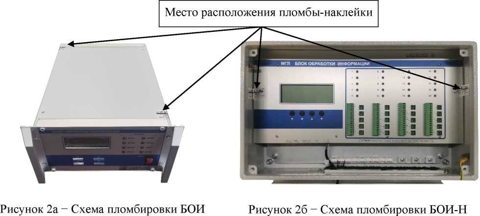 Внешний вид. Газоанализаторы, http://oei-analitika.ru рисунок № 8