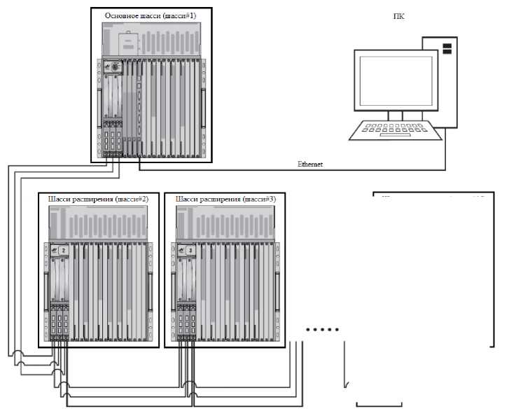 Внешний вид. Комплексы измерительно-вычислительные и управляющие, http://oei-analitika.ru рисунок № 6