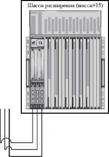 Внешний вид. Комплексы измерительно-вычислительные и управляющие, http://oei-analitika.ru рисунок № 7