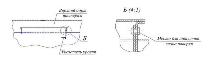Внешний вид. Полуприцепы-цистерны, http://oei-analitika.ru рисунок № 2