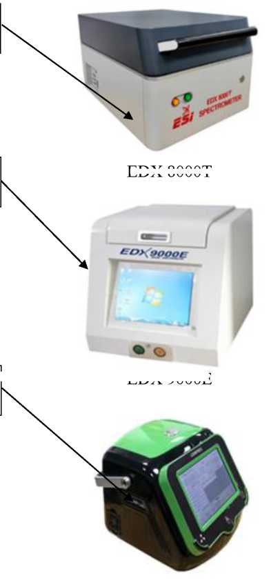 Внешний вид. Спектрометры рентгенофлуоресцентные энергодисперсионные, http://oei-analitika.ru рисунок № 7