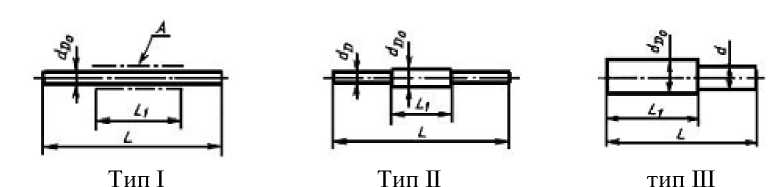 Внешний вид. Проволочки и ролики, http://oei-analitika.ru рисунок № 5