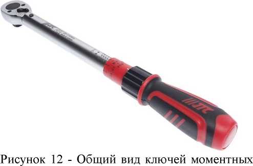 Внешний вид. Ключи моментные предельные регулируемые JTC (Обозначение отсутствует), http://oei-analitika.ru 