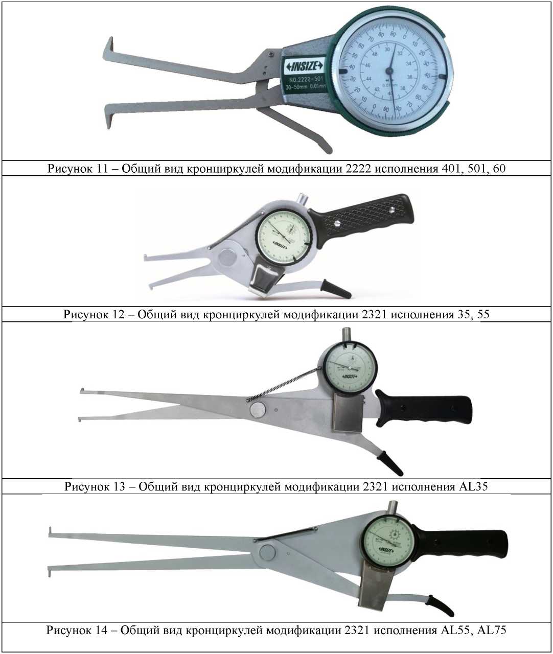 Внешний вид. Кронциркули, http://oei-analitika.ru рисунок № 4