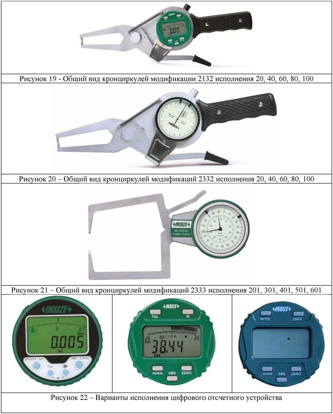 Внешний вид. Кронциркули, http://oei-analitika.ru рисунок № 6