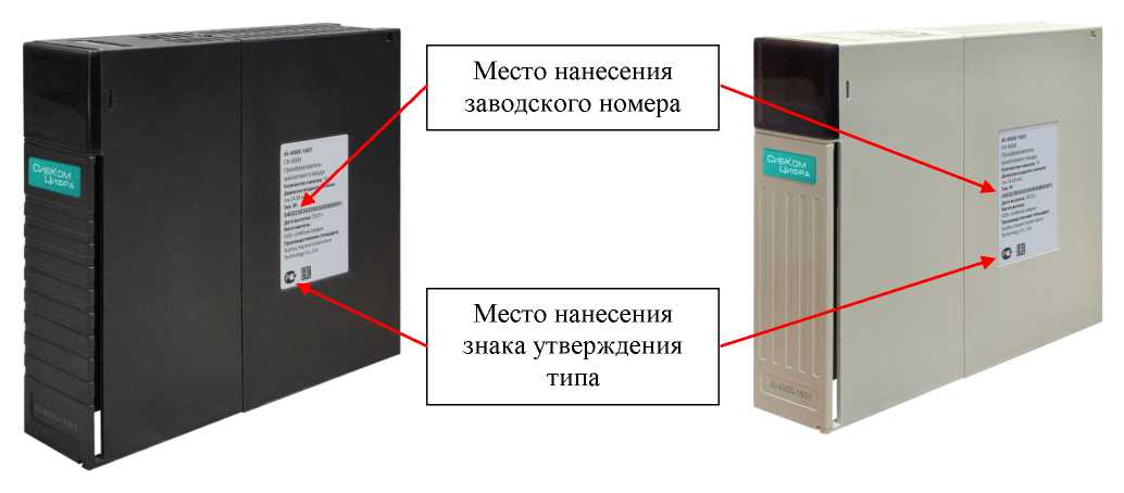 Внешний вид. Преобразователи измерительные многофункциональные, http://oei-analitika.ru рисунок № 3