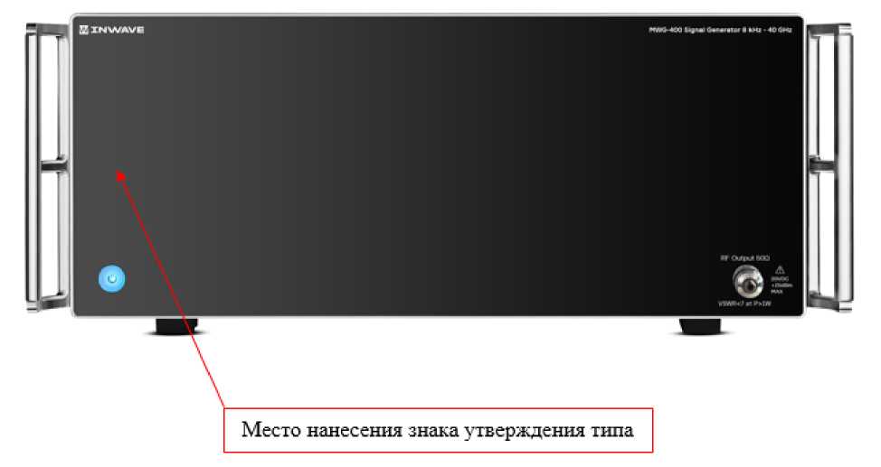 Внешний вид. Генераторы сигналов, http://oei-analitika.ru рисунок № 2