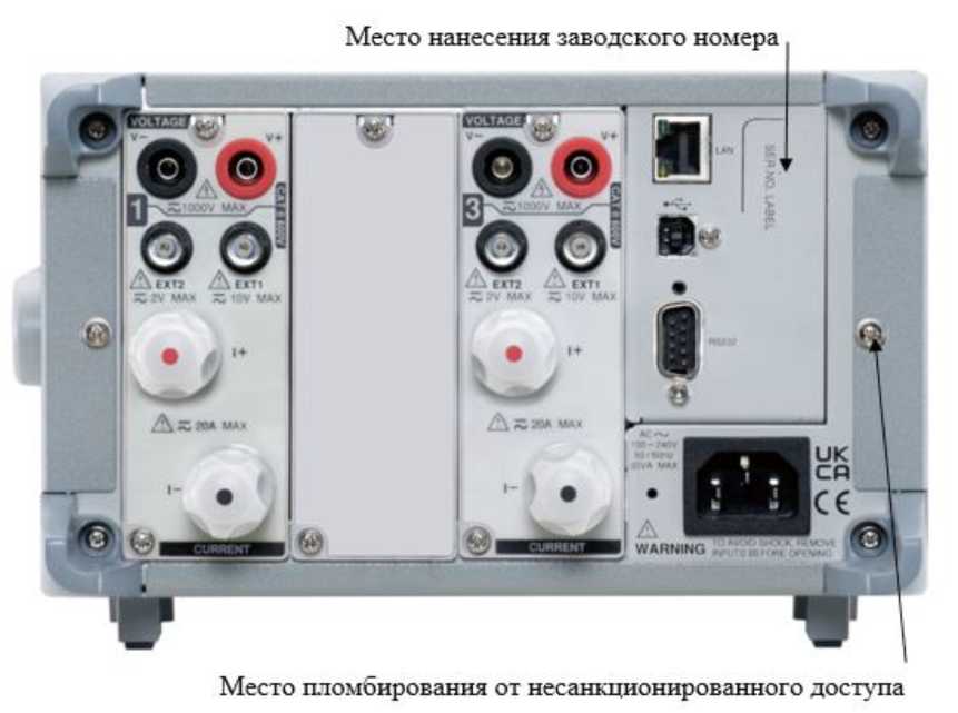 Внешний вид. Измерители электрической мощности, http://oei-analitika.ru рисунок № 5