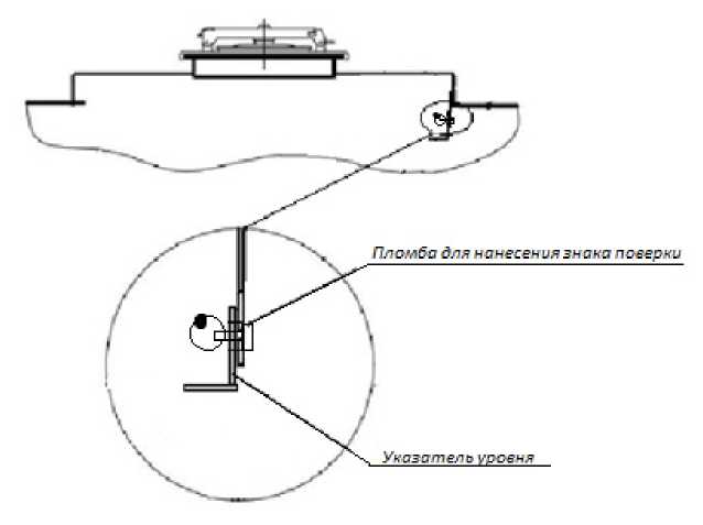 Внешний вид. Полуприцеп-цистерна, http://oei-analitika.ru рисунок № 2