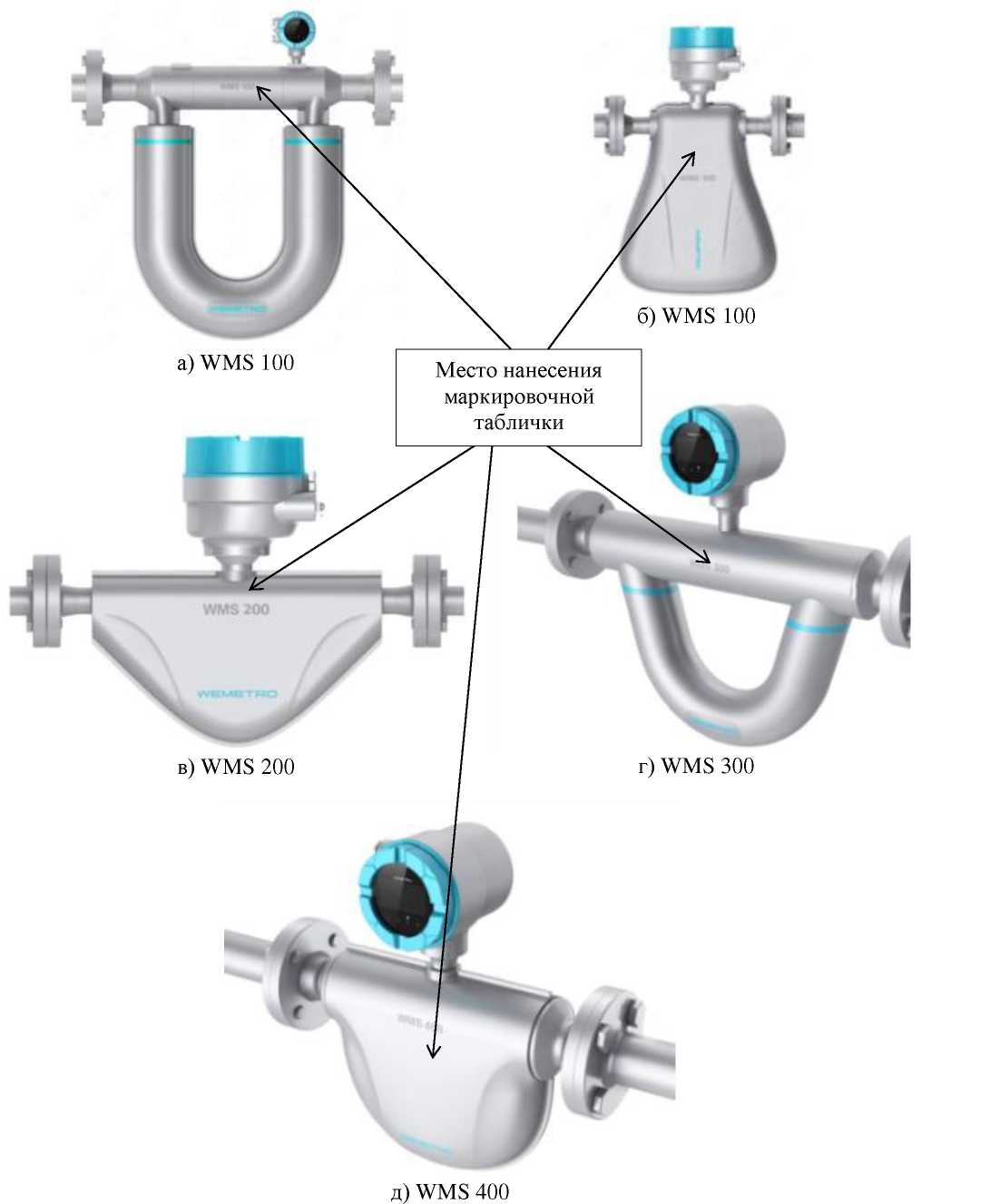 Внешний вид. Расходомеры-счетчики массовые, http://oei-analitika.ru рисунок № 2