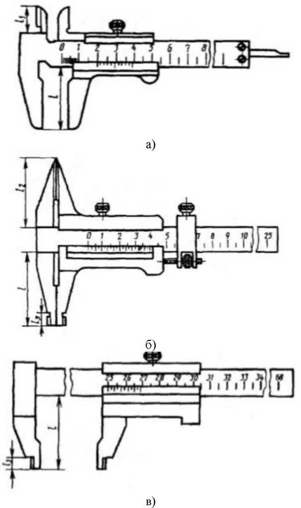 Внешний вид. Штангенциркули ОТК (Обозначение отсутствует), http://oei-analitika.ru 