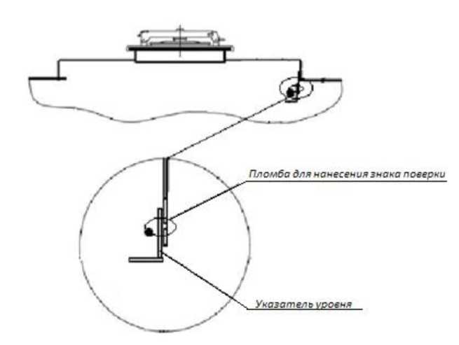 Внешний вид. Полуприцеп-цистерна, http://oei-analitika.ru рисунок № 2