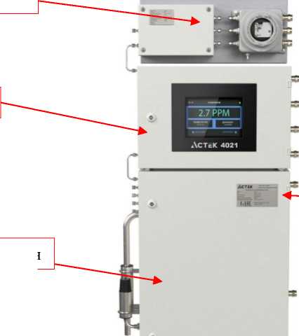 Внешний вид. Анализаторы, http://oei-analitika.ru рисунок № 1