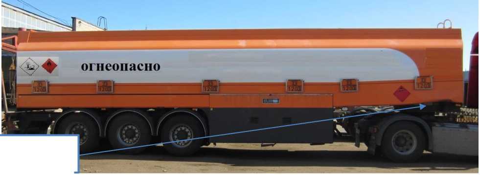 Внешний вид. Полуприцепы-цистерны, http://oei-analitika.ru рисунок № 3