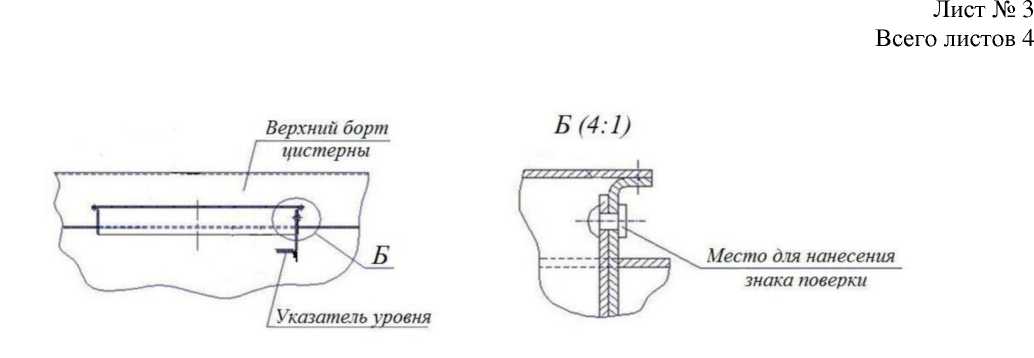 Внешний вид. Полуприцепы-цистерны, http://oei-analitika.ru рисунок № 3
