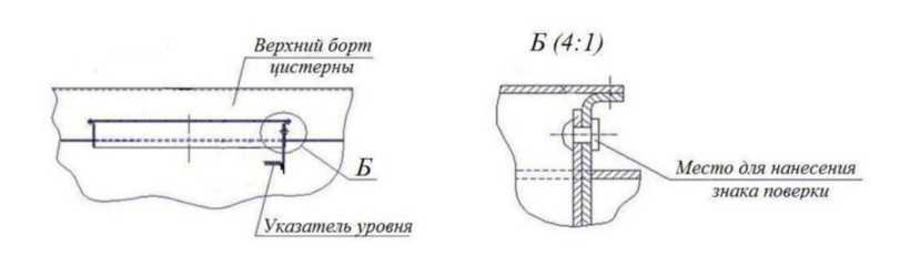 Внешний вид. Полуприцепы-цистерны, http://oei-analitika.ru рисунок № 3