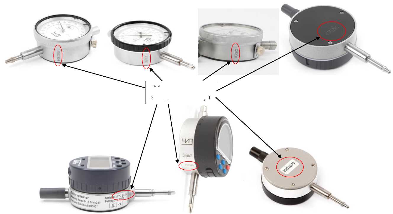 Внешний вид. Нутромеры индикаторные повышенной точности ЧИЗ, http://oei-analitika.ru рисунок № 7