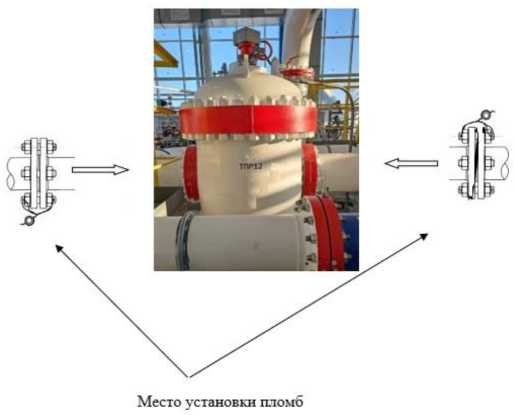 Внешний вид. Система измерений количества и показателей качества нефти № 914 ПСП Междуреченский СИКН № 913, 914 ЛПДС 