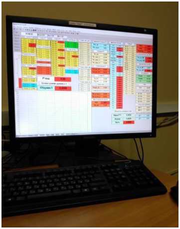 Внешний вид. Система измерительная (ИС-Ц-3), http://oei-analitika.ru 