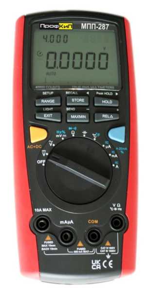 Внешний вид. Мультиметры переносные профессиональные, http://oei-analitika.ru рисунок № 6