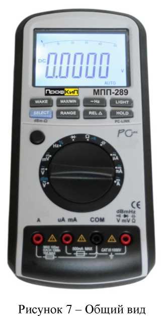 Внешний вид. Мультиметры переносные профессиональные, http://oei-analitika.ru рисунок № 7