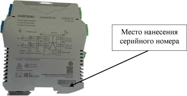 Внешний вид. Преобразователи измерительные, http://oei-analitika.ru рисунок № 4