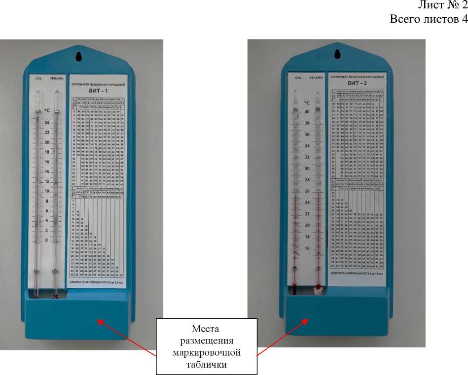 Внешний вид. Гигрометры психрометрические, http://oei-analitika.ru рисунок № 1