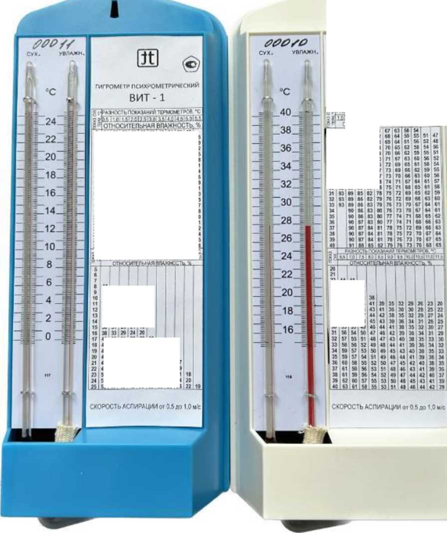 Внешний вид. Гигрометры психрометрические, http://oei-analitika.ru рисунок № 1