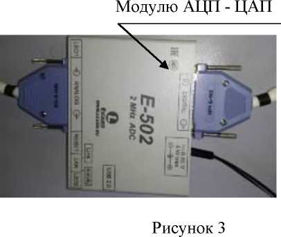Внешний вид. Системы измерительные СИ БРП-180.9514-0 контроля параметров блоков 5 и блоков рулевых приводов БРП-180 изделий 180, http://oei-analitika.ru рисунок № 3