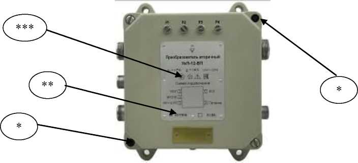 Внешний вид. Указатели положения, http://oei-analitika.ru рисунок № 4