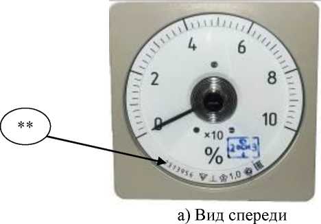 Внешний вид. Указатели положения, http://oei-analitika.ru рисунок № 5