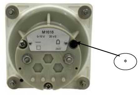 Внешний вид. Указатели положения, http://oei-analitika.ru рисунок № 6