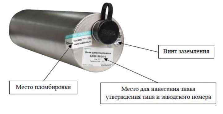 Внешний вид. Блоки детектирования фотонного ионизирующего излучения, http://oei-analitika.ru рисунок № 2