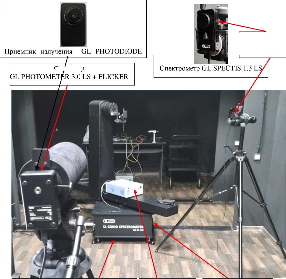 Внешний вид. Комплекс для измерений параметров источников света, http://oei-analitika.ru рисунок № 1