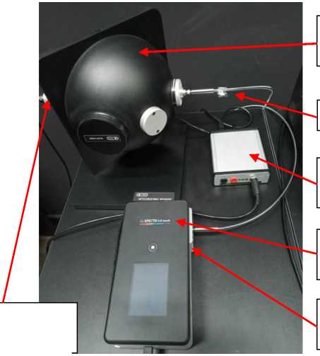 Внешний вид. Комплекс для измерений параметров источников света, http://oei-analitika.ru рисунок № 3