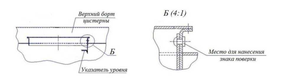 Внешний вид. Полуприцеп-цистерна, http://oei-analitika.ru рисунок № 3