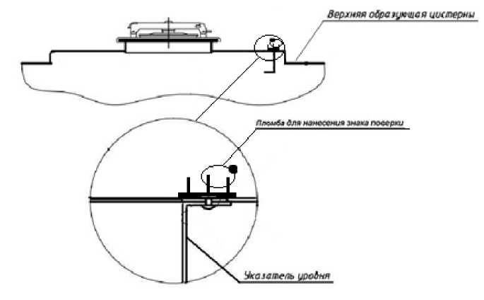 Внешний вид. Полуприцеп-цистерна, http://oei-analitika.ru рисунок № 2
