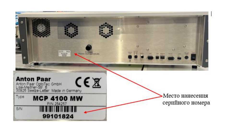 Внешний вид. Поляриметры, http://oei-analitika.ru рисунок № 2