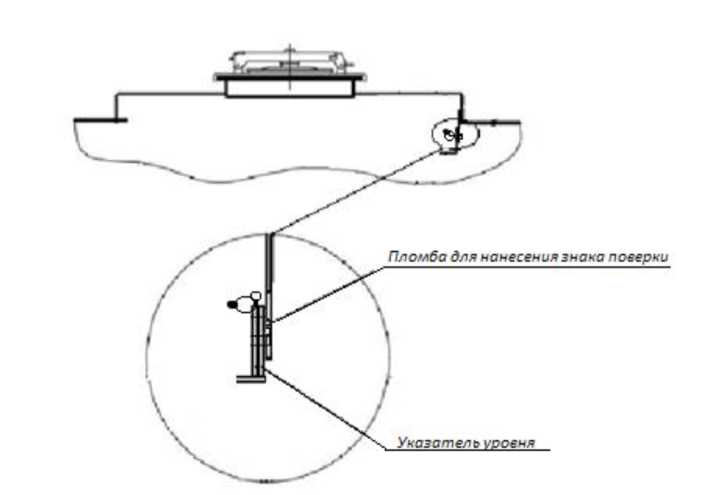 Внешний вид. Полуприцеп-цистерна, http://oei-analitika.ru рисунок № 2
