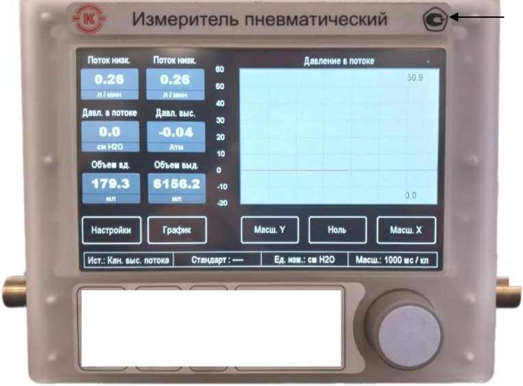 Внешний вид. Измерители пневматические, http://oei-analitika.ru рисунок № 1
