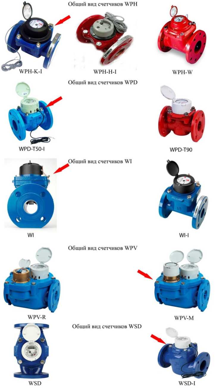 Внешний вид. Счётчики холодной и горячей воды турбинные, http://oei-analitika.ru рисунок № 1