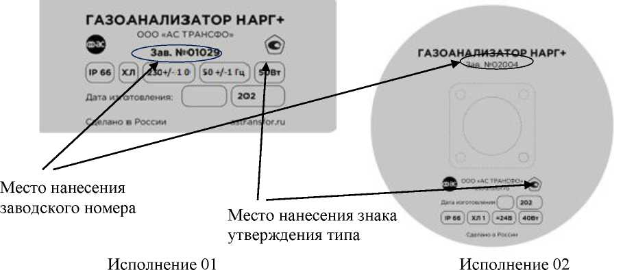 Внешний вид. Газоанализаторы, http://oei-analitika.ru рисунок № 4