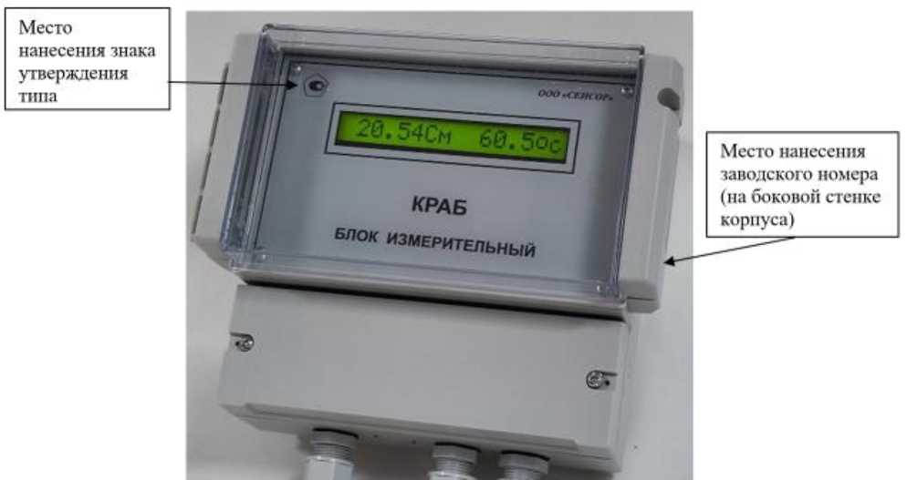 Внешний вид. Кондуктометры радиочастотные автогенераторные бесконтактные, http://oei-analitika.ru рисунок № 1