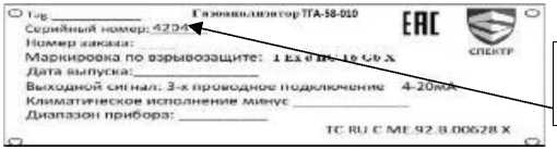 Внешний вид. Газоанализаторы стационарные, http://oei-analitika.ru рисунок № 5